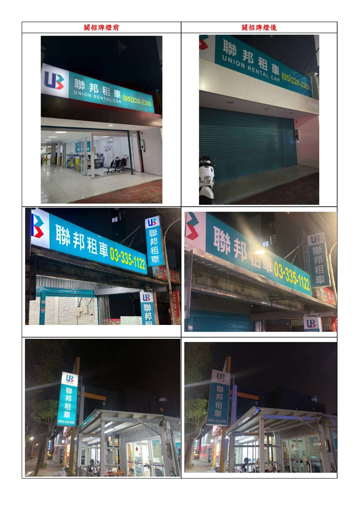 聯邦國際租賃股份有限公司