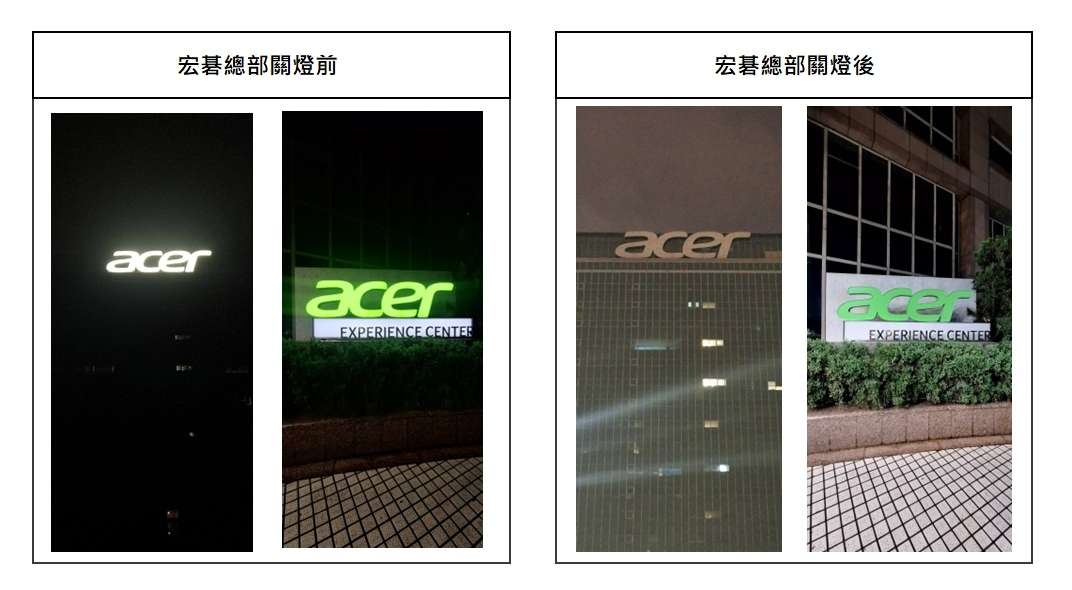 宏碁股份有限公司